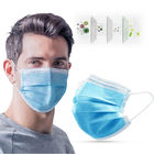 Masque protecteur écologique jetable à usage unique de la poussière de masque protecteur anti avec Earloop élastique fournisseur