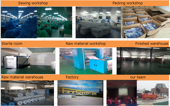 Soins de santé de Pluscare (Hubei) Co.,Ltd.