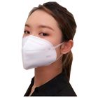 Masque confortable du respirateur FFP2, masque jetable de l'antibactérien N95 fournisseur